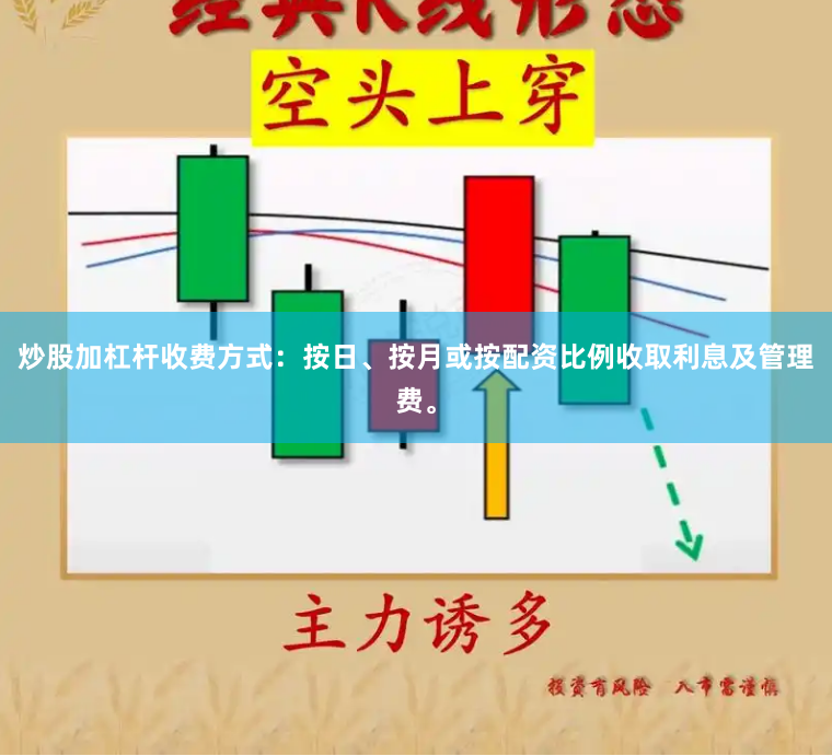 炒股加杠杆收费方式：按日、按月或按配资比例收取利息及管理费。
