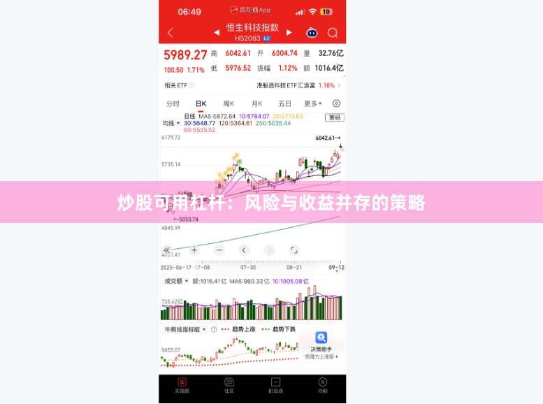 炒股可用杠杆：风险与收益并存的策略