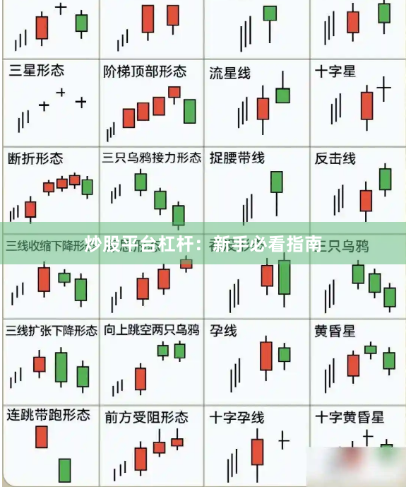 炒股平台杠杆：新手必看指南