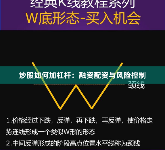 炒股如何加杠杆：融资配资与风险控制