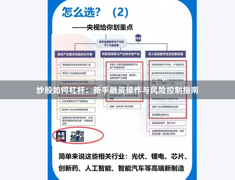 炒股如何杠杆：新手融资操作与风险控制指南