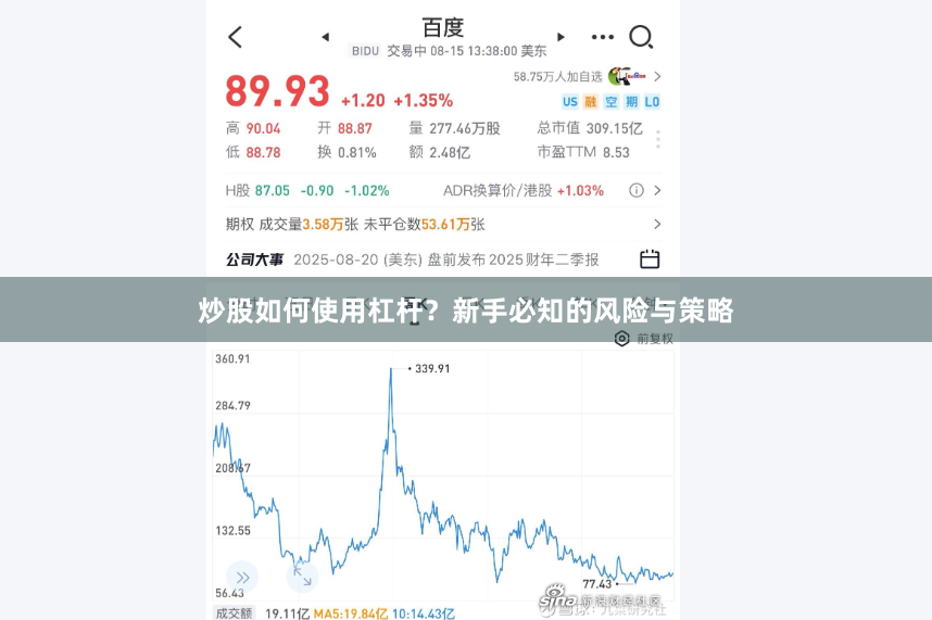炒股如何使用杠杆？新手必知的风险与策略