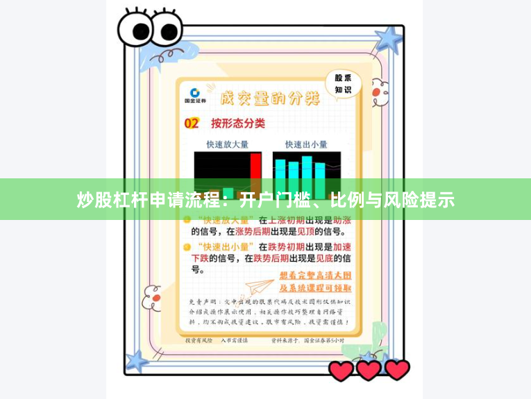 炒股杠杆申请流程：开户门槛、比例与风险提示