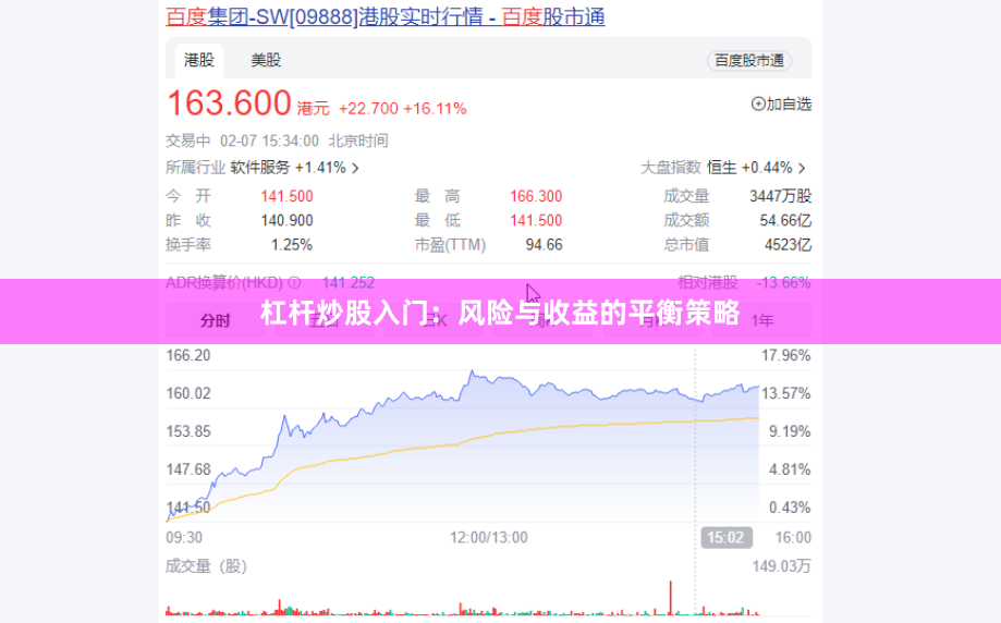 杠杆炒股入门：风险与收益的平衡策略