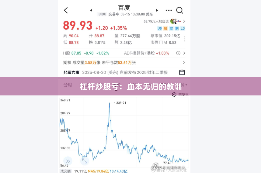 杠杆炒股亏：血本无归的教训