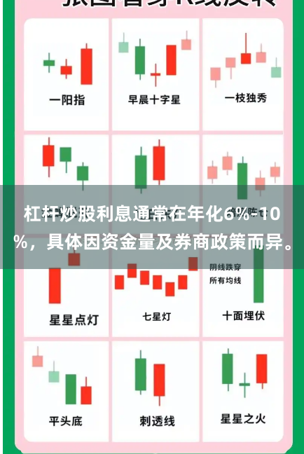 杠杆炒股利息通常在年化6%-10%，具体因资金量及券商政策而异。
