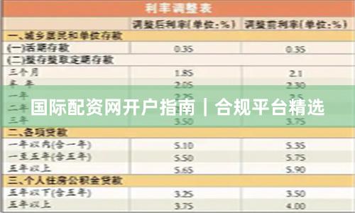 国际配资网开户指南｜合规平台精选